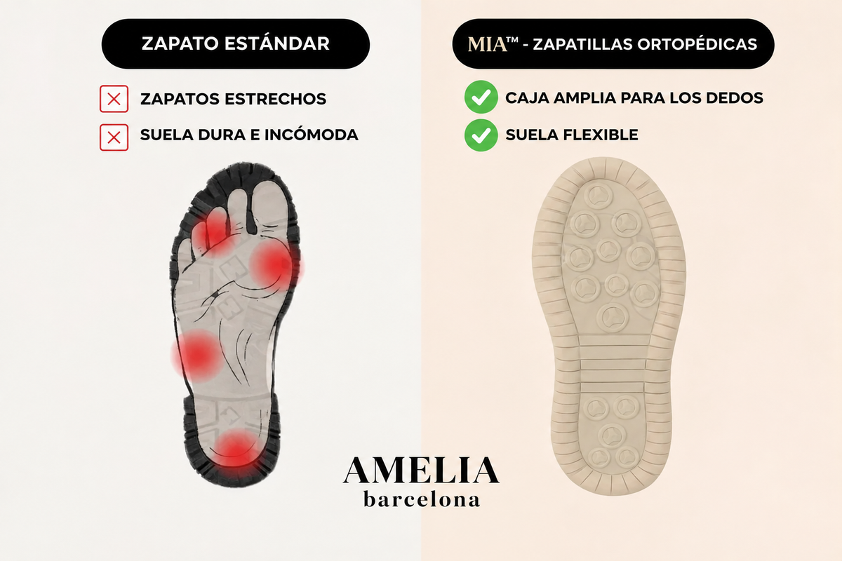 Mia™ – Baskets orthopédiques confortables et sans douleur