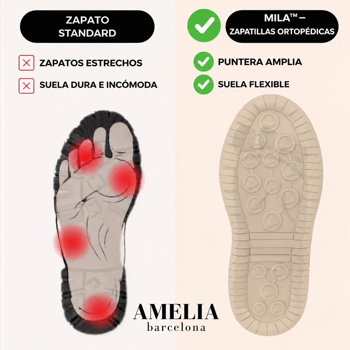 Mila™ – Baskets orthopédiques confortables + fermeture éclair
