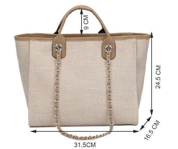 Sac Noemi
